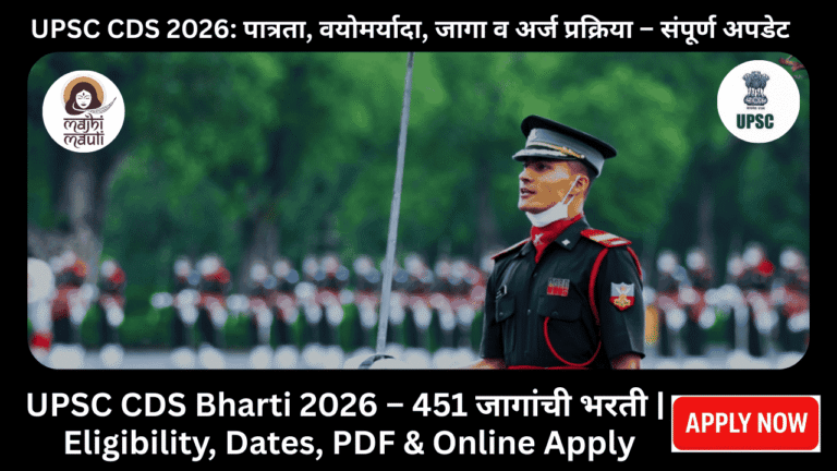 UPSC CDS Bharti 2026