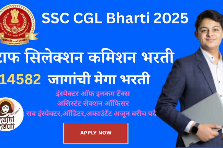 Staff-Selection-Commission-Combined-Graduate-Level-Examination-2025.