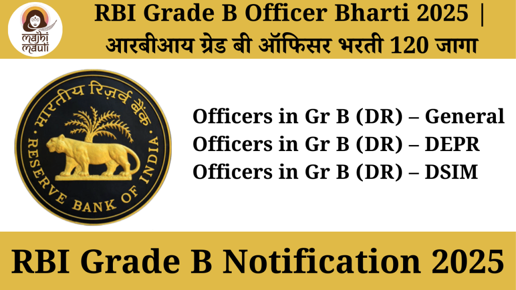 RBI Grade B Officer Bharti 2025
