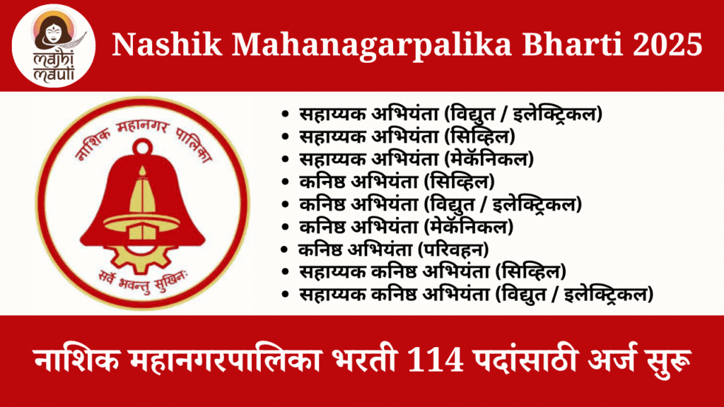 Nashik Mahanagarpalika Bharti 2025 