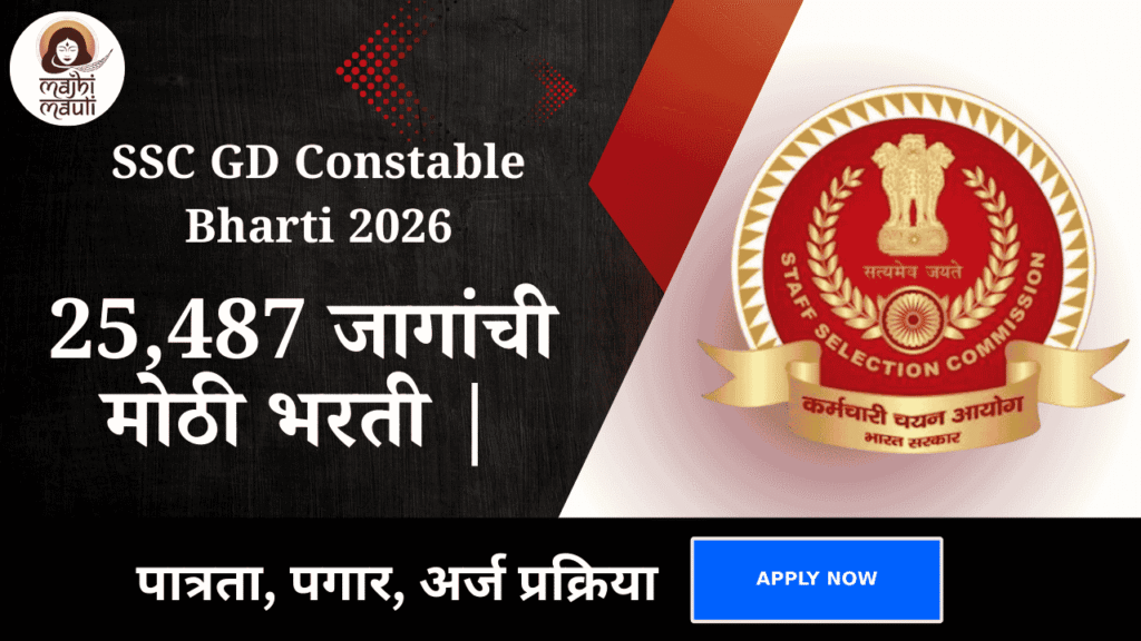 SSC GD Constable Bharti 2026