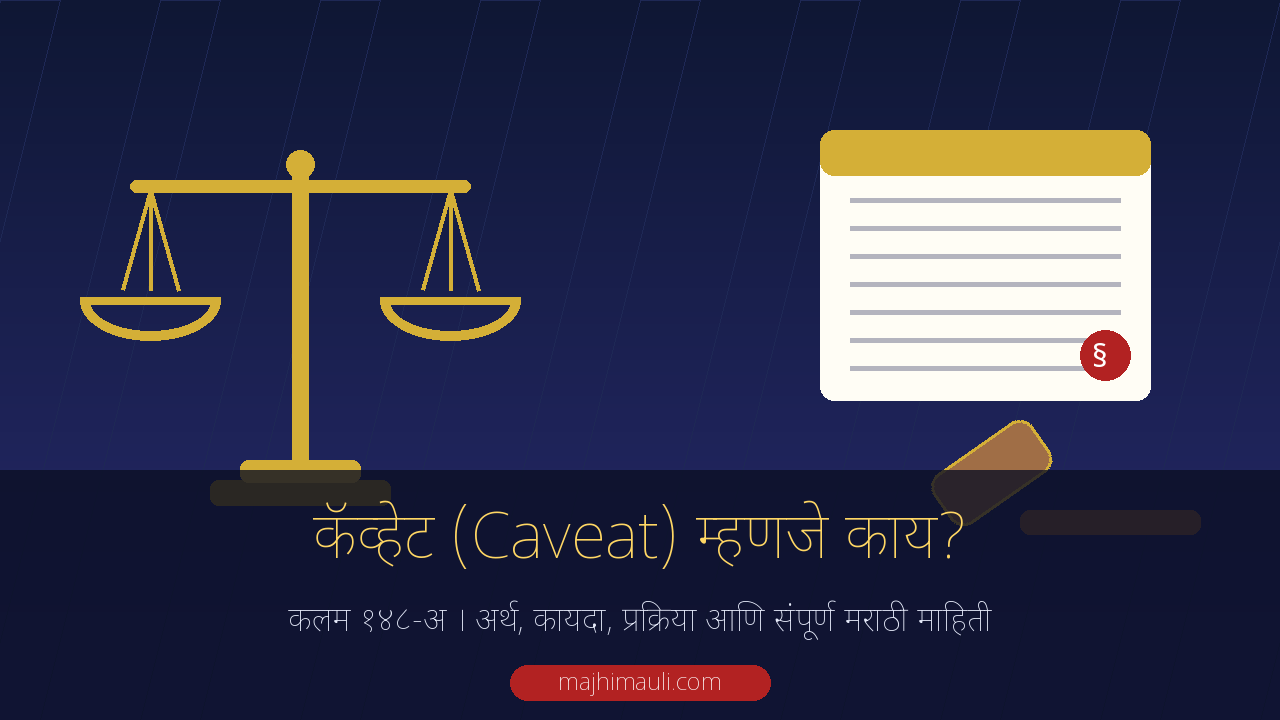 कॅव्हेट (Caveat) म्हणजे काय - कलम 148-अ संपूर्ण मराठी माहिती